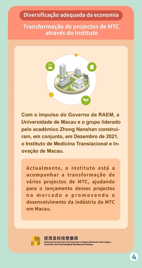 Prestação de serviços de consulta de pedidos de licenciamento industrial