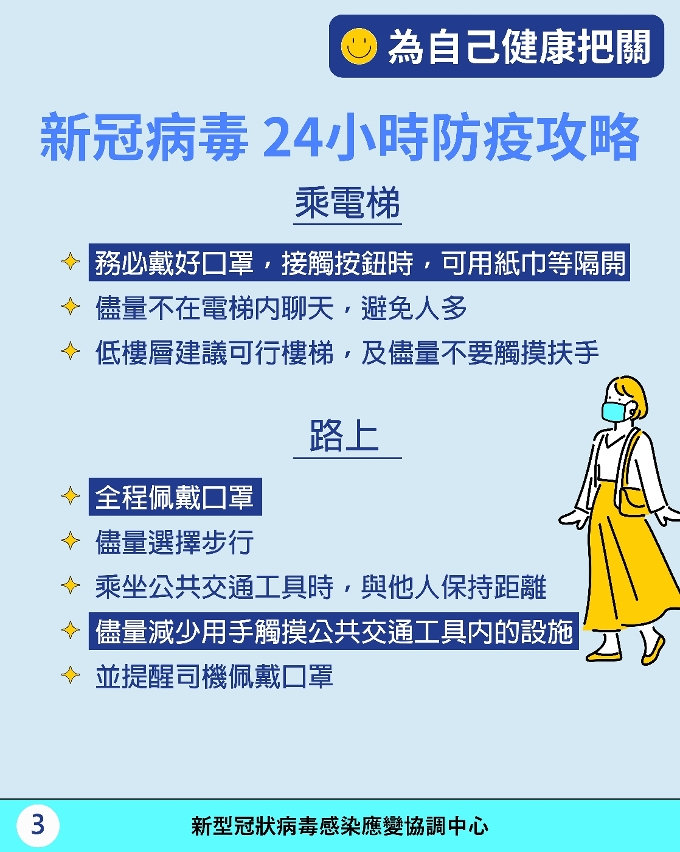 新冠病毒24小時防疫攻略 3