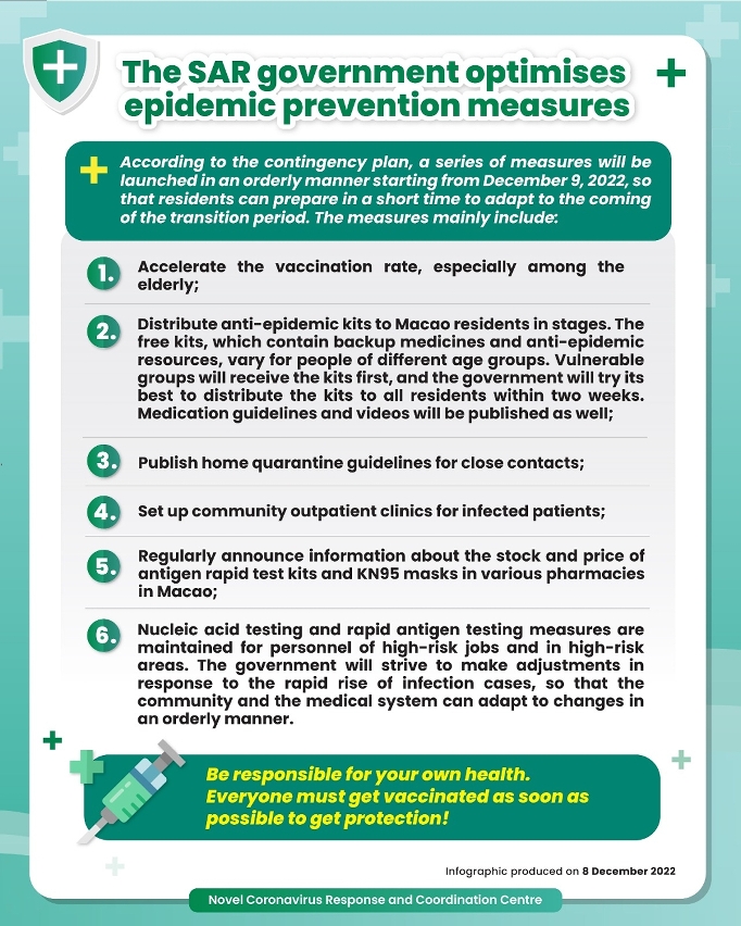 The SAR government optimises epidemic prevention measures