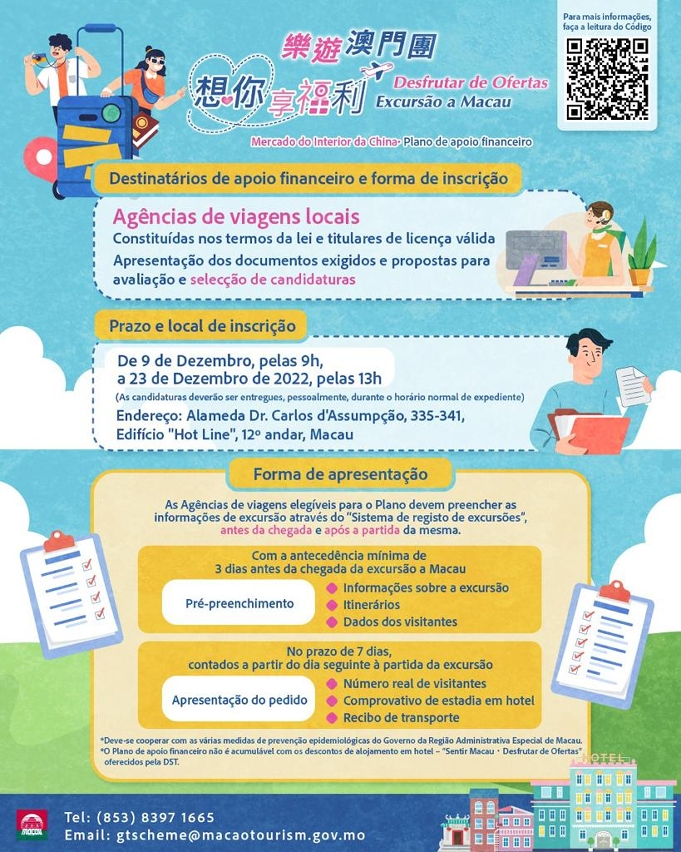 Infografia do plano de apoio financeiro “Desfrutar de Ofertas．Excursão a Macau” - 2