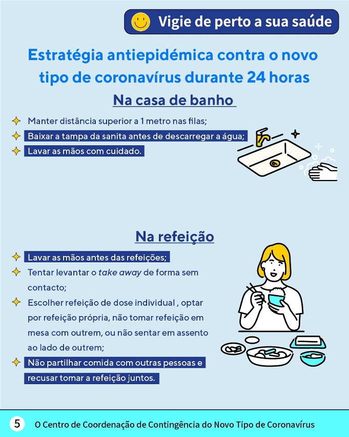 Estratégia antiepidémica contra o novo tipo de coronavírus durante 24 horas_5
