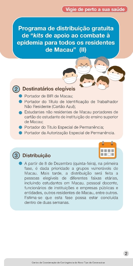 Programa de distribuição gratuita de “kits de apoio ao combate à epidemia para todos os residentes de Macau”2