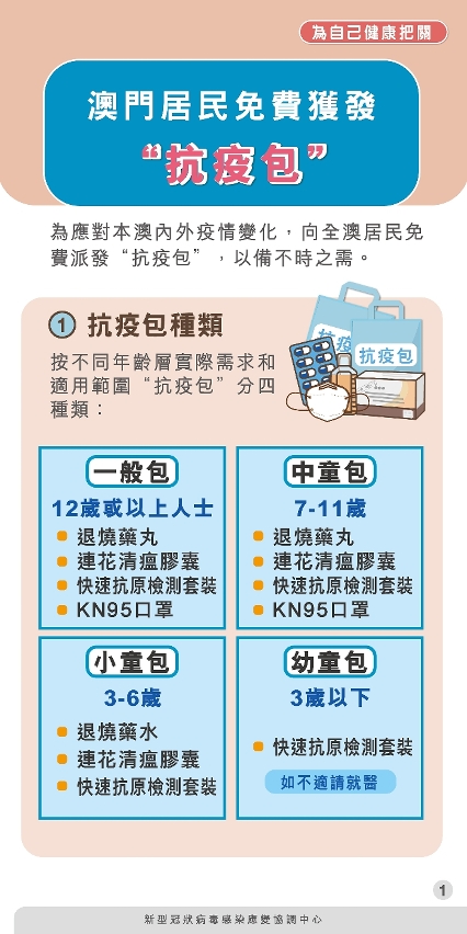 澳門居民免費獲發“抗疫包”1