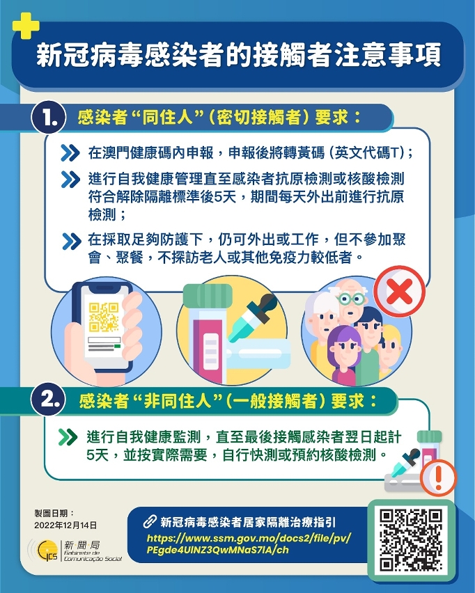 【圖文包】新冠病毒感染者的接觸者注意事項