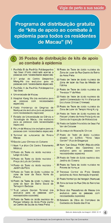 Programa de distribuição gratuita de “kits de apoio ao combate à epidemia para todos os residentes de Macau”4
