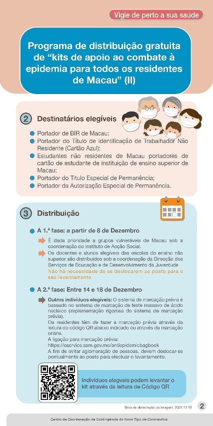 Programa de distribuição gratuita de “kits de apoio ao combate à epidemia para todos os residentes de Macau”2