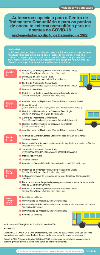 Autocarros especiais para o centro de tratamento comunitário e para os pontos de consulta externa comunitária para os doentes de covid-19