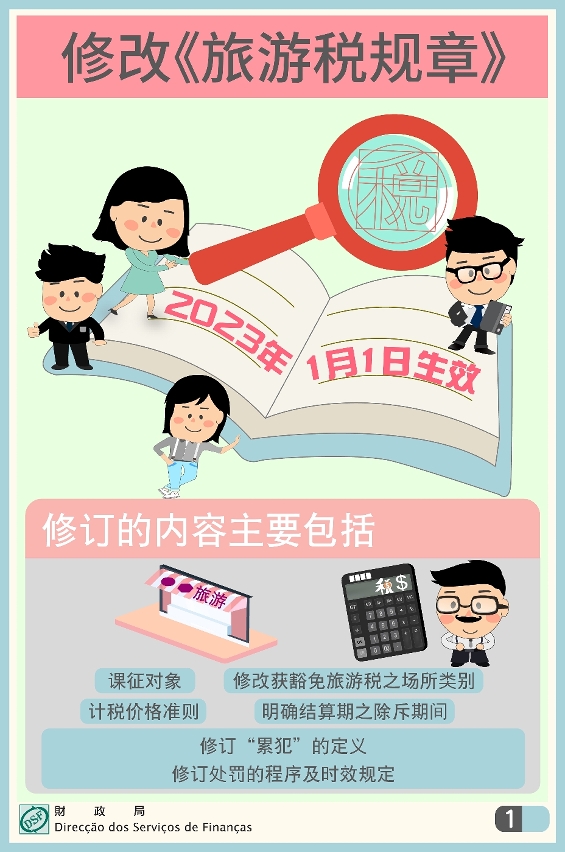 修改《旅游税规章》2023年1月1日起生效_1