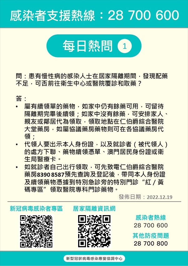 “感染者支援熱線” 熱點問答1