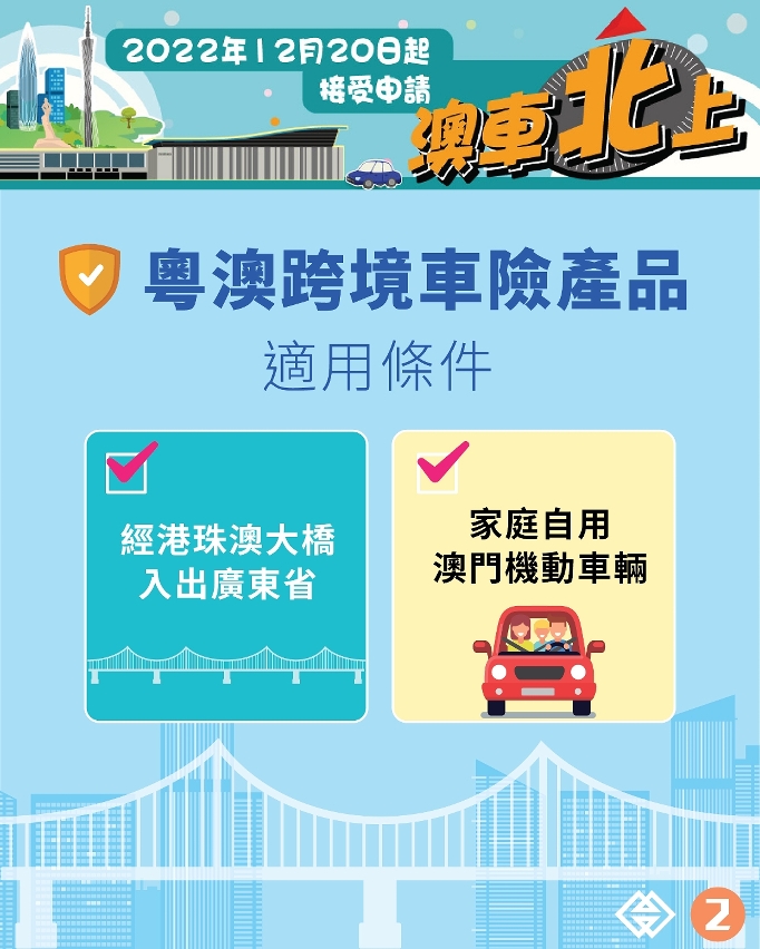 澳門保險公司推出粵澳跨境車險產品