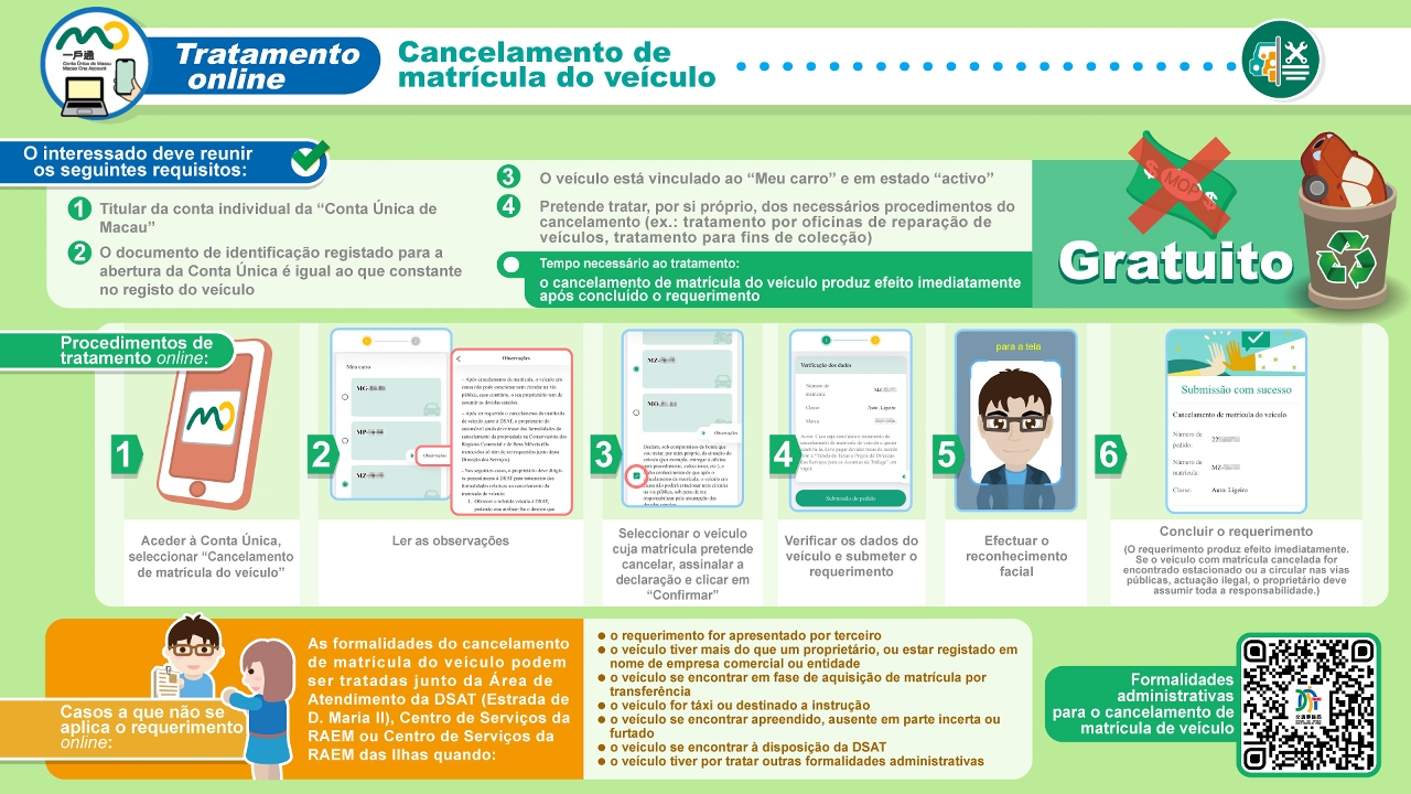infografia