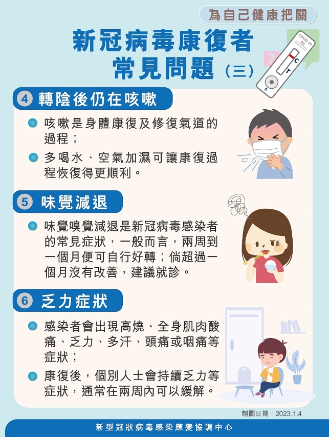 新冠病毒康復者常見問題_3