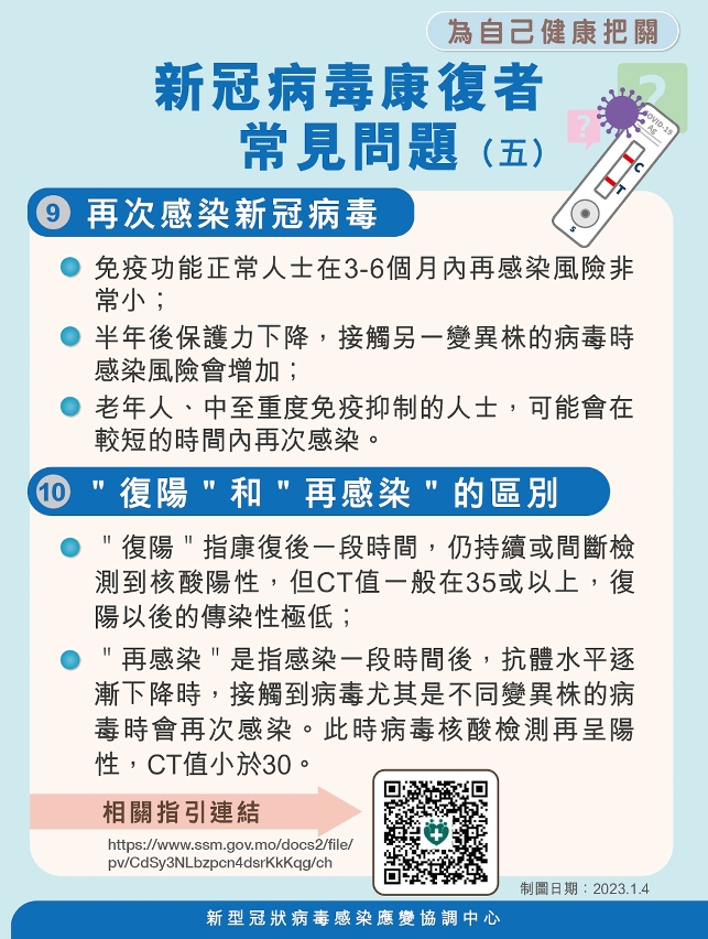 新冠病毒康復者常見問題_5