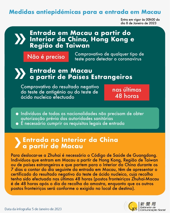 Medidas antiepidémicas para a entrada em Macau