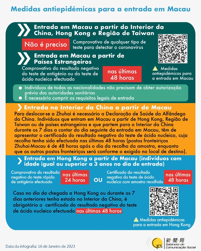 Medidas antiepidémicas para a entrada em Macau