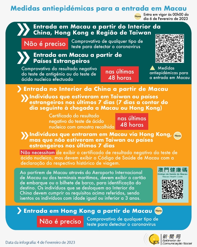 Medidas antiepidémicas para a entrada em Macau