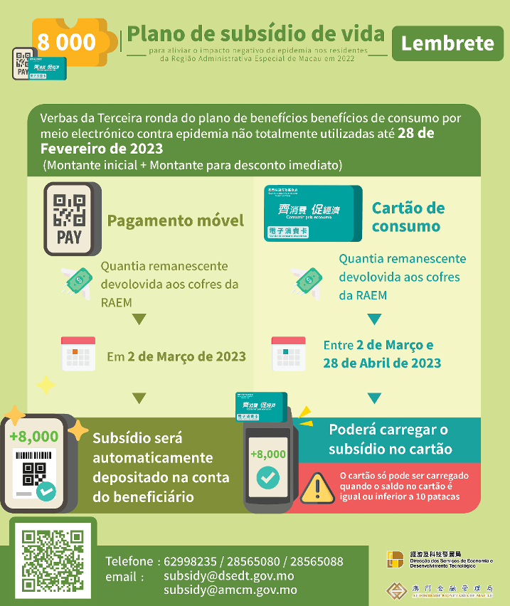“Plano de subsídio de vida” - Lembrete amigável