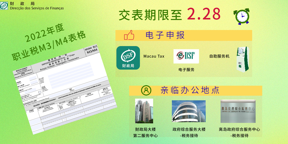 2022年度职业税M3/M4交表期限至2月28日