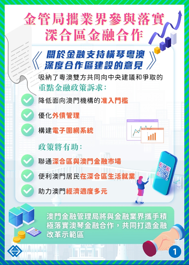 金管局攜業界參與落實深合區金融合作