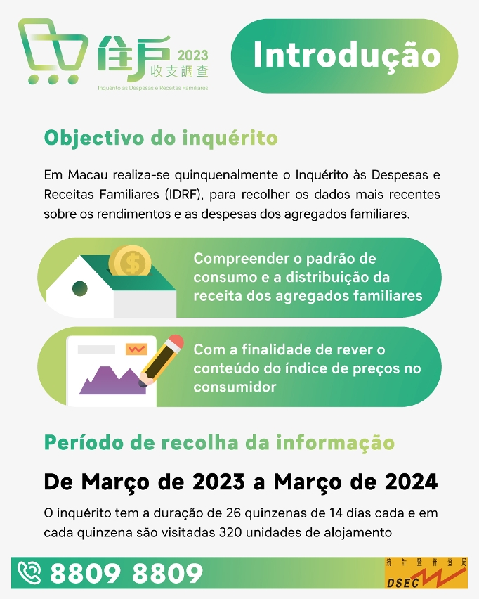 inquérito às despesas e receitas familiares 2023_02