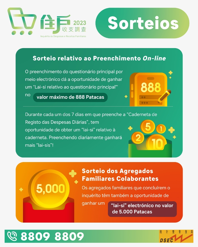 inquérito às despesas e receitas familiares 2023_07