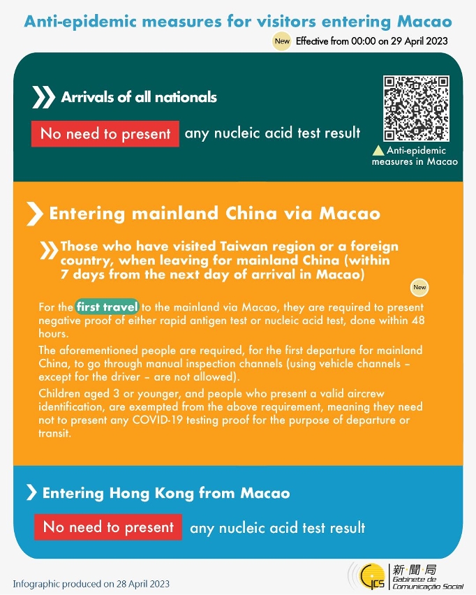 Anti-epidemic measures for visitors entering Macao