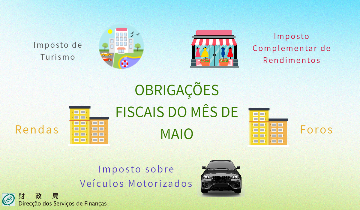 2023 OBRIGAÇÕES FISCAIS DO MÊS DE MAIO
