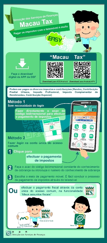 Pagar os impostos com o telemóvel é muito EASY