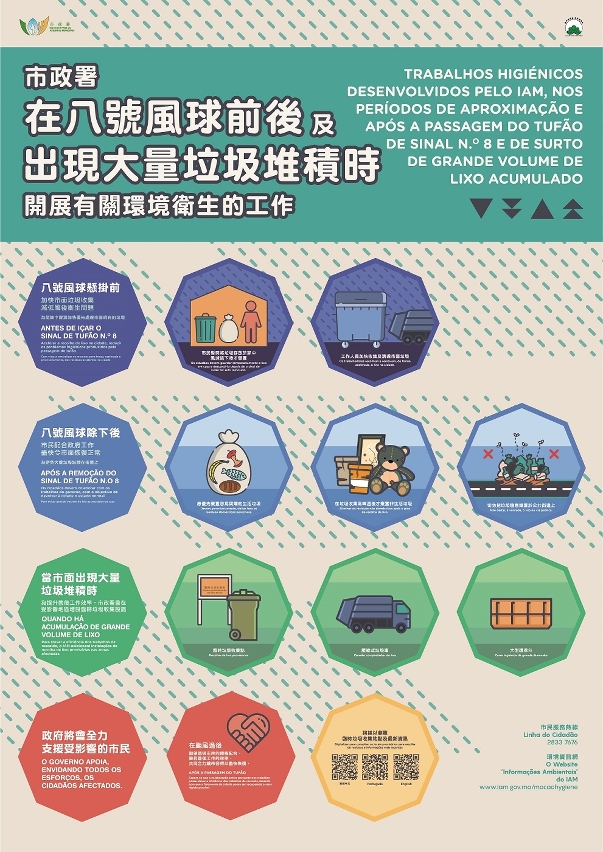 市政署在八號風球前後環境衛生工作