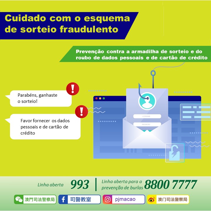 Prevenção contra a burla através de sorteio fraudulento e o roubo de dados pessoais e de cartão de crédito