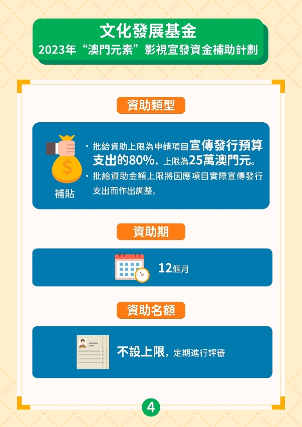 “澳門元素”影視宣發資金補助計劃 (4)