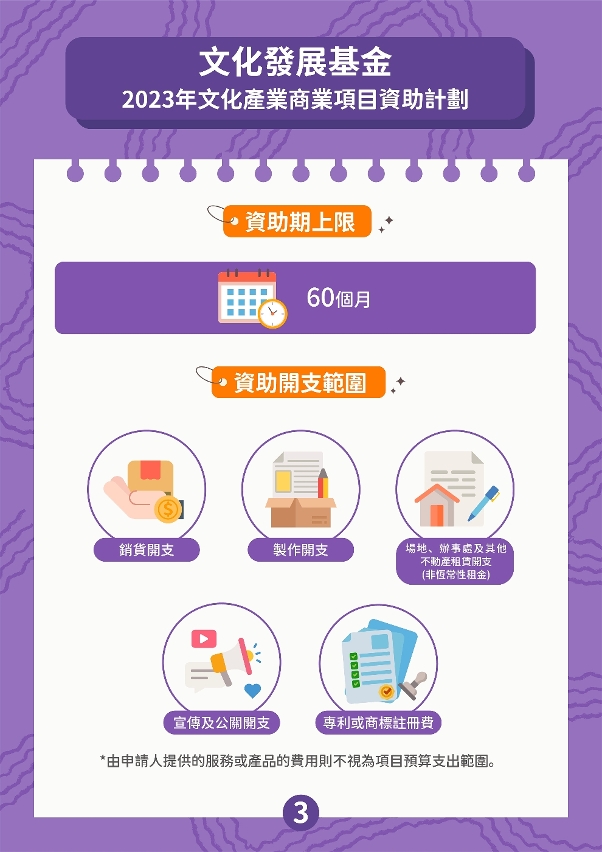 2023年文化產業商業項目資助計劃 (3)
