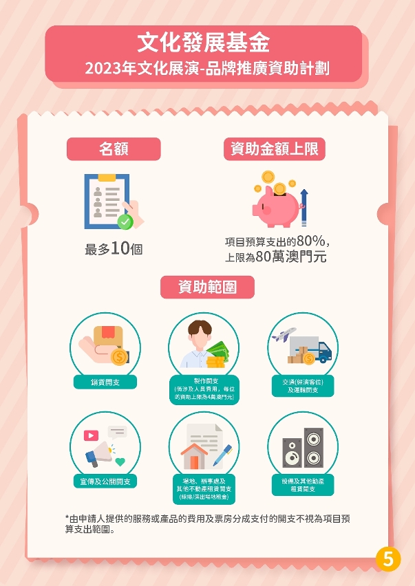 2023年文化展演─品牌推廣資助計劃 (5)