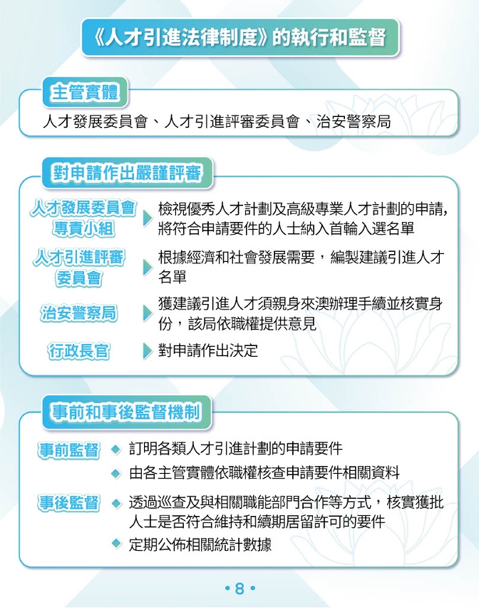 圖文包