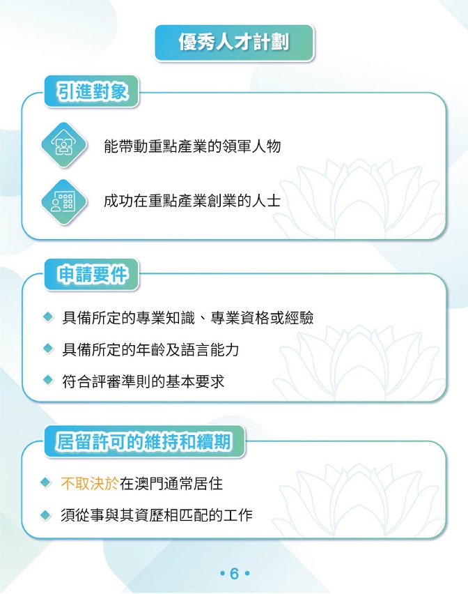 圖文包