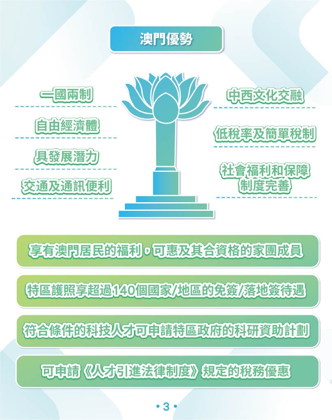 圖文包