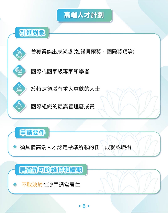 圖文包