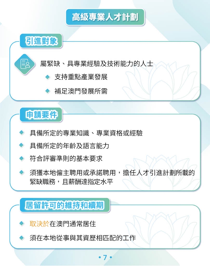 圖文包