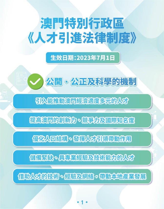 圖文包