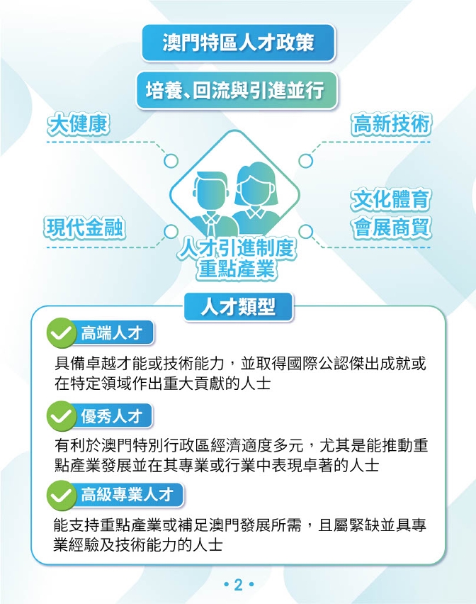 圖文包