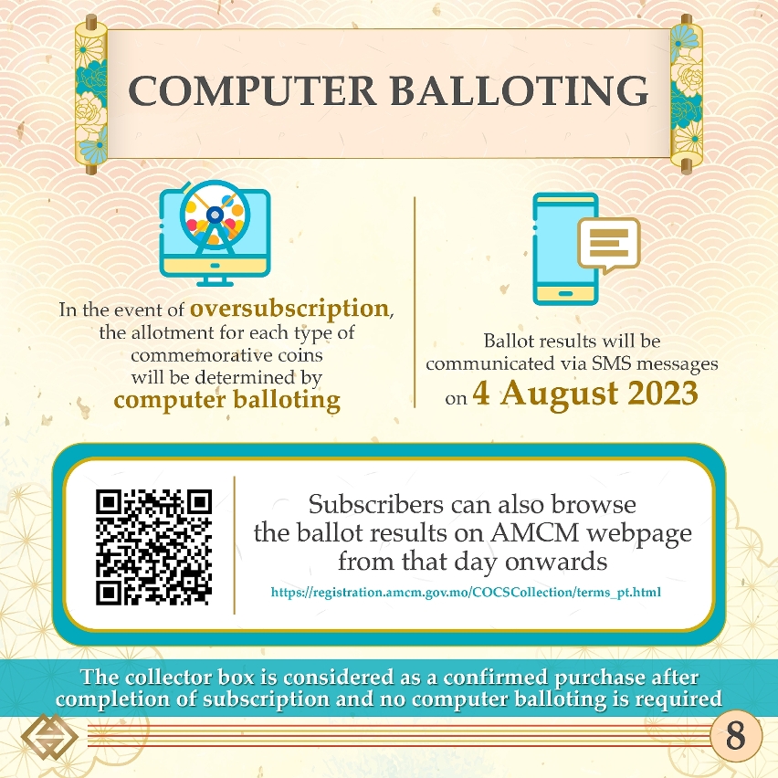 Online registration for the subscription of Year of the Dragon commemorative coins and Lunar Year Commemorative Coin Collector Box starting next Monday