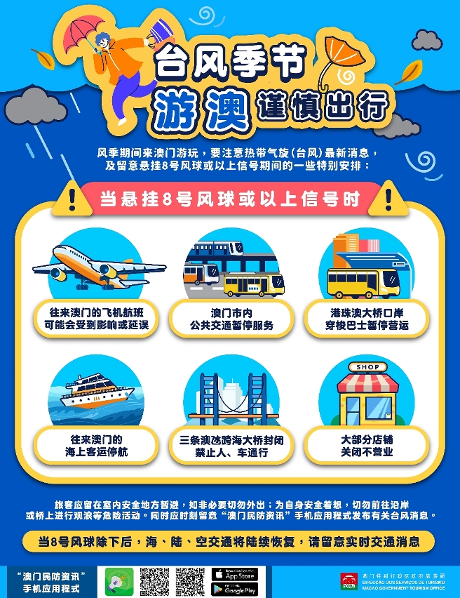 “台风季节游澳门谨慎出行”图文包