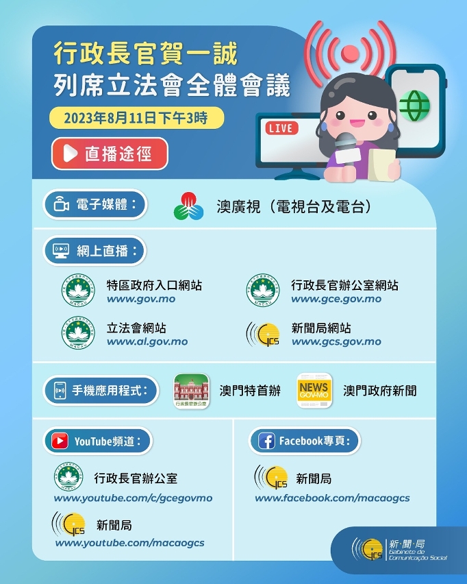 直播途徑