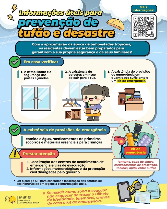 Informações úteis para prevenção de tufão e desastre
