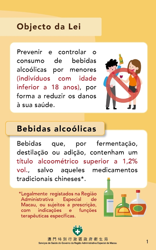 “regime de prevenção e controlo do consumo de bebidas alcoólicas por menores”(versão para o sector)2