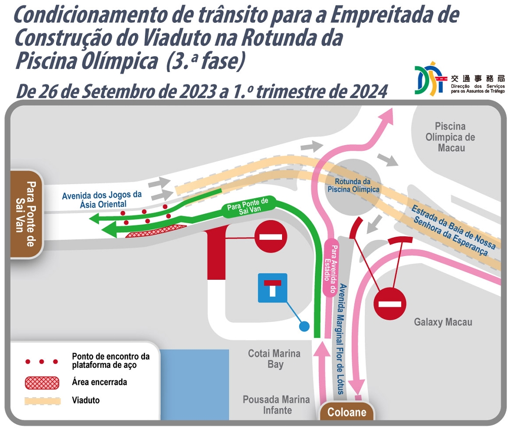 condicionamento de trânsito para a obra de construção do viaduto na rotunda da piscina olímpica (3.ª fase)