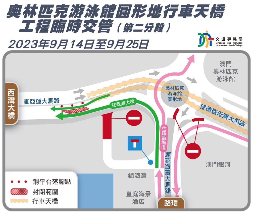 奧林匹克游泳館圓形地行車天橋建造工程臨時交管（第二分段）