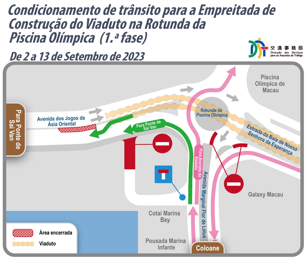 condicionamento de trânsito para a obra de construção do viaduto na rotunda da piscina olímpica (1.ª fase)