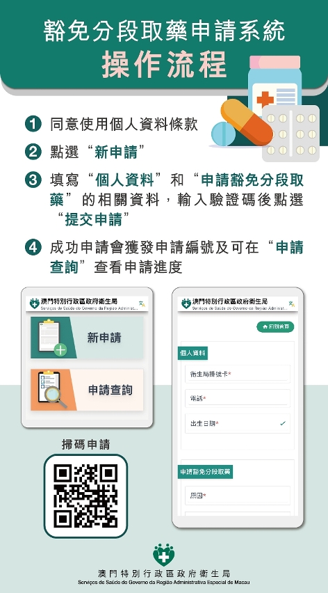 豁免分段取藥申請系統