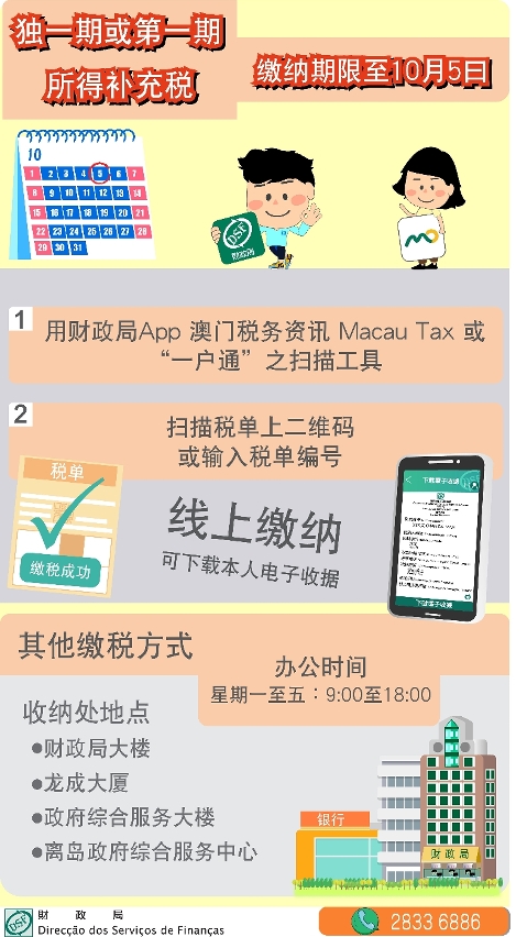 所得补充税独一期或第一期税款缴纳期至10月5日